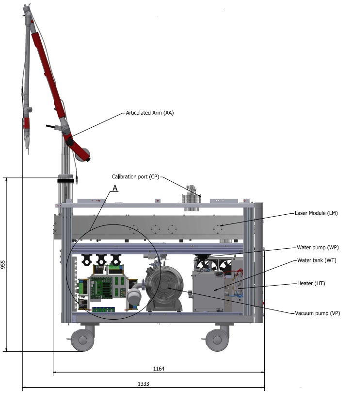 OEM 1064/532nm PICOSECOND laser system